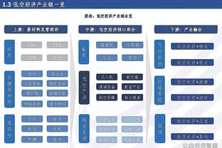 杜詹库肩并肩！太阳被国王反超跌至西部第8 湖人勇士紧随其后