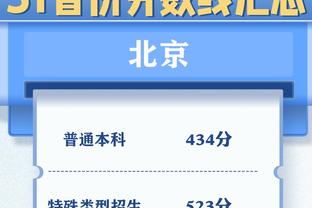 一个不丢！李弘权半场5中5得13分5板 正负值为+10