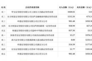 Mũ chuẩn ba đôi! Holm Glen 12, 6, 17 điểm, 11 bảng, 9 mũ.